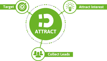 learn-attract